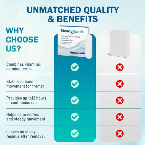 Hands Tremor Control Patch,Essential Tremor and Muscle Stability, Disposable Patches for Daily Use in Saudi Arabia