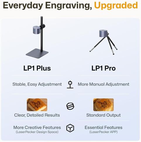 LaserPecker LP1 Plus Mini Laser Engraver for Beginners, Pocket-Sized Laser Engraving Machine with Adjustable Stand, 360° Multi-Angle Engraving for Wood Leather Paper DIY Projects in Saudi Arabia