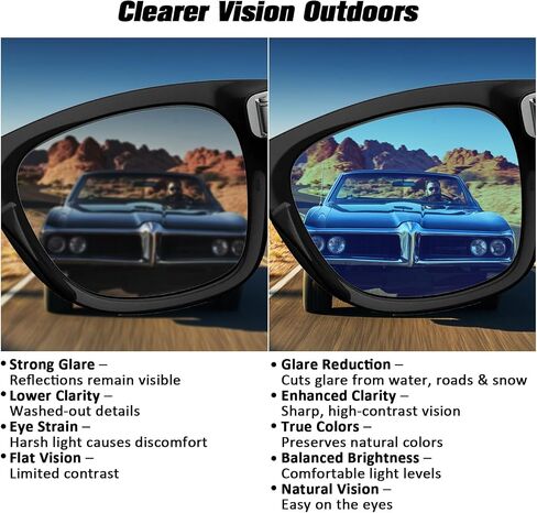 عدسات Vapulico البديلة لنظارات Ray-Ban Meta Wayfarer RW4006/4008/4012 50/53 مم الذكية، مستقطبة عالية الدقة in Kuwait