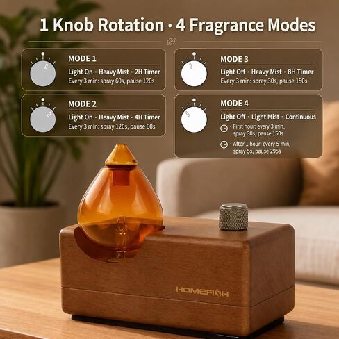 Waterless Essential Oil Diffuser No Water Needed, 2600mAh Cordless Rechargeable Aromatherapy Diffuser, 8H Wireless Scent Diffuser for Large Room, Portable Oil Diffuser for Home Office Yoga in Saudi Arabia