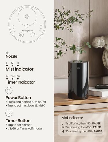 Waterless Essential Oil Diffuser Starter Kit with 4x10mL Hotel Scent Fragrance Oils, Rechargeable Mini Car Diffuser Scent Air Freshener Machine, Portable Aroma Diffuser for Home Car Office, Black in Saudi Arabia