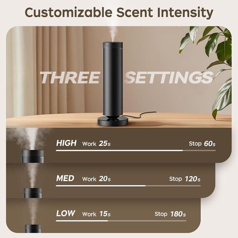 Waterless Scent Diffuser Kit with Lights -Max 2000 Sq Ft Coverage, Essential Oil Diffuser for Home,Hotels,Offices,Spas,Aromatherapy Diffuser Large Room, Included 108ml Scent Oils, Black, 10.6In in Saudi Arabia