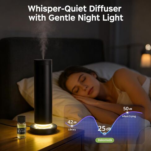 Waterless Scent Diffuser Kit with Lights -Max 2000 Sq Ft Coverage, Essential Oil Diffuser for Home,Hotels,Offices,Spas,Aromatherapy Diffuser Large Room, Included 108ml Scent Oils, Black, 10.6In in Saudi Arabia