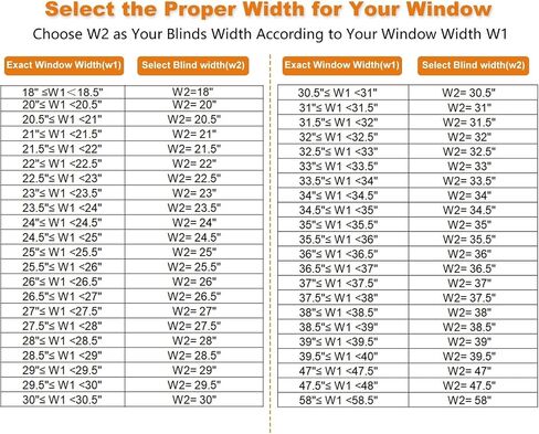 Persilux No Tools No Drill Blackout Cellular Shades for Windows Cordless Top Down Bottom Up Honeycomb Blinds,Easy to Install Cellular Blinds for Indoor Windows, White, 34.5" W x 64" H in Saudi Arabia