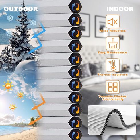 Persilux No Tools No Drill Blackout Cellular Shades for Windows Cordless Top Down Bottom Up Honeycomb Blinds,Easy to Install Cellular Blinds for Indoor Windows, White, 34.5" W x 64" H in Saudi Arabia