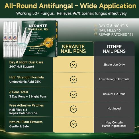 2026 Upgrade Toenail Fungus Treatment Pen,Extra Strength 25% Undecylenic Acid【GMP Certified - 7X Deep Penetration】 Nail Repair Patches Tea Tree Oil for Toenails Fingernails 6 Pens Day & Night in Kuwait