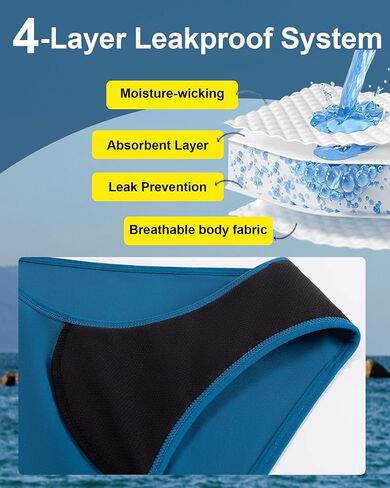 Battewa Period Swimwear Leakproof Bikini Bottoms Waterproof Menstrual Swim Brief Panties for Teens Girls Women UPF 50+ in Saudi Arabia