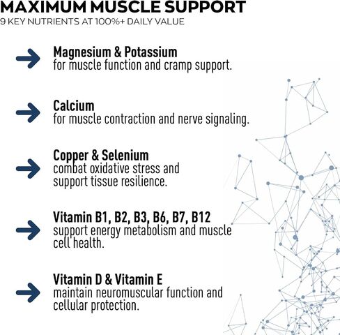 Granions Advanced Natural Muscle Relaxer Pills - 1,346mg Quinine, Magnesium, Potassium, B Vitamins, Chamomile, CoQ10 - Muscle Comfort Support, Immediate Relaxation and Comfort - 120 Tablet, 30 Serving in Saudi Arabia