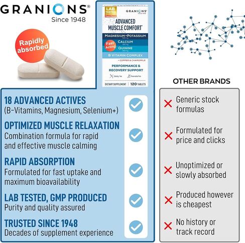 Granions Advanced Natural Muscle Relaxer Pills - 1,346mg Quinine, Magnesium, Potassium, B Vitamins, Chamomile, CoQ10 - Muscle Comfort Support, Immediate Relaxation and Comfort - 120 Tablet, 30 Serving in Saudi Arabia