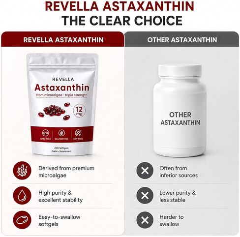 Revella Astaxanthin, Immune, Internal Circulation, Vitality Support- 200 Softgels(1 Pack) in Saudi Arabia