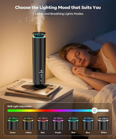 Waterless Scent Diffuser Kit,Scent Diffuser with 7 Lights and Breathing Lights Modes,Max Coverage 2000 sq.ft.Home,Offices,Hotels and Spas Aromatherapy Diffuser Included 5 Scent Oils Remote Control in Saudi Arabia