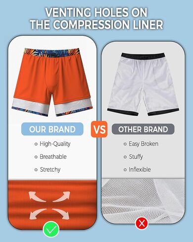 Big and Tall Mens Swim Trunks with Compression Liner 10''Quick Dry Board Shorts Zipper Pocket Bathing Suit (2XL-9XL) in Saudi Arabia