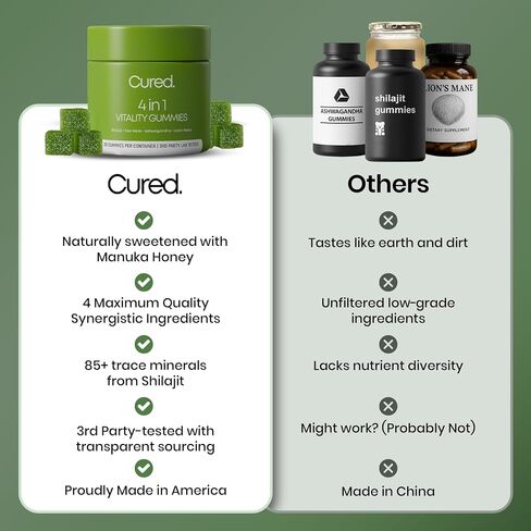 Cured 4 in 1 Gummies for Vitality with Pure Himalayan Shilajit for Men & Women, Lions Mane Mushroom, and Sea Moss Ashwagandha Supplements | Vegan & Non-GMO Neuropathy Supplements | Made in America in Saudi Arabia