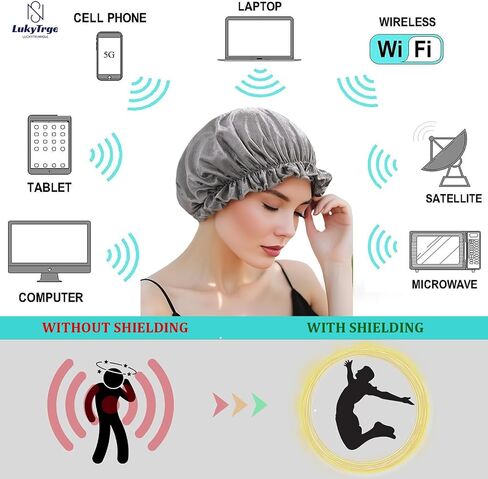 Faraday Hat,EMF Protection Beanies Cap,Silver Fabric Bonnet for Sleeping,Blocks 99% of WiFi,Bluetooth,Cell Towers,5G Shielding in Saudi Arabia