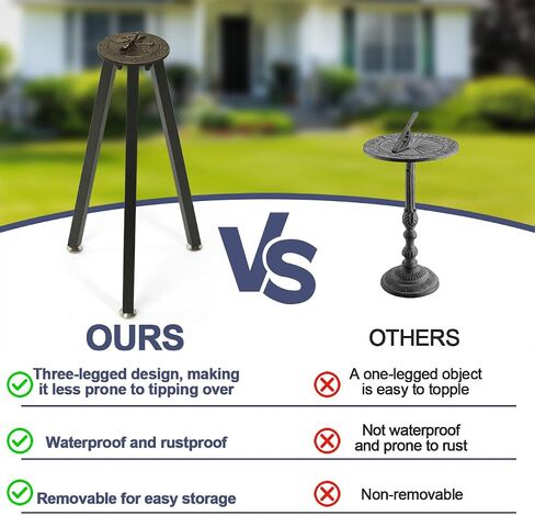 Ecliptica Heavy Duty Metal Foundry Outdoor Sundial Stand Plinth Pedestal - 22" Sundial Stand for Garden Offers, Boasts Stability (Sundial NOT Included) in Saudi Arabia