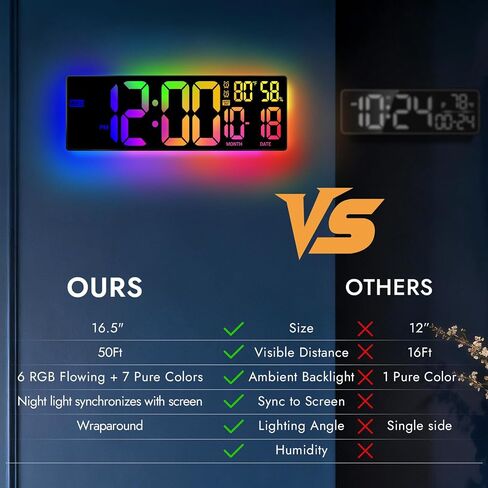 16.5" Large Digital Wall Clock: 13 RGB Night Lights Giant LED Display with Remote, Auto DST & Dimming, Classroom Must Have, Gaming Room Dorm Decor, Big Number Clock for Seniors RGB in Saudi Arabia