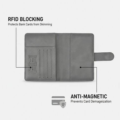 مجموعة حامل جواز السفر وبطاقات الأمتعة - منظم محفظة سفر من جلد البولي يوريثان بحجب RFID مع فتحات بطاقة SIM، غطاء جواز سفر مقاوم للماء وبطاقة هوية للرجال والنساء (رمادي/وردي) in Kuwait