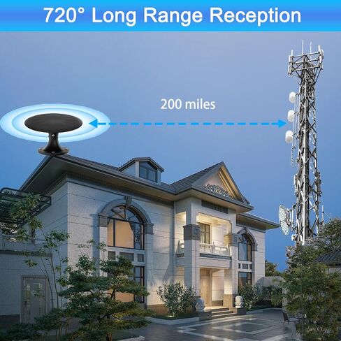 RV TV Antenna for Smart TV Outdoor, 720° Long Range Omni Directional Reception Digital HD Antenna Signal, with Super Signal Booster, 35ft HDTV Cable, for RV/Camping/Attic/Truck/Boat (RV520) in Kuwait