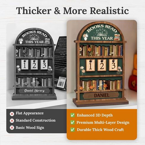 Books Read This Year Tracker Sign – Wooden Reading Counter Shelf Decor, Thoughtful for Book Lovers, Readers, Book Club Members & Bookworms, Includes 3 Cute Bookmarks (Books Read This Year 2) in Saudi Arabia