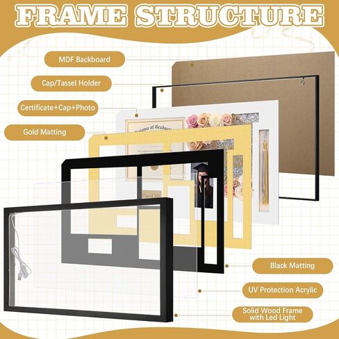 Leinuosen 15 x 27 Graduation Diploma Frame with LED Light for 11 x 8.5 Certificate Graduation Shadow Box Document Frame for Grad Cap & Tassel Photo Engraving Display Case for Class of 2026 Graduates in Kuwait