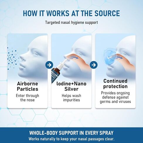 Iodine Nasal Spray,Nasal Iodine Spray with Fulvic Acid, Fine Mist Nasal Cleanse for Dry Air, Travel & Daily Comfort, 60ml in Kuwait