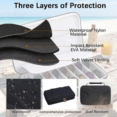 Legestori Travel Sunglasses Organizer​ Case,​ Portable Hard EVA Sunglass Carrying Case, Adjustable Slots Case for Multiple ​Sunglass Eyeglasses, Trendy Glasses Storage Box for Men Women (Case Only in Kuwait