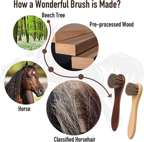 4-Piece 100% Horse Hair Shoe Brush Kit Premium Dauber Applicators Leather Care Cleaning Set with Two Colors Suede Shoes Boots Bags Cars Cleaning Polishing (Dauber Brush 4pcs) in Saudi Arabia