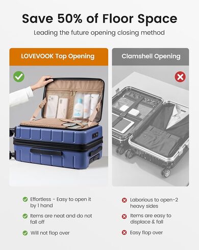 LOVEVOOK Carry On Luggage 22x14x9 Airline Approved with Spinner Wheels, 20 Inch Small Carry On Suitcase with TSA Lock, Expandable Hard Shell Suitcases for Men Women in Kuwait
