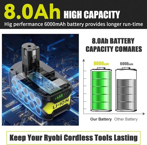 TURPOW 2Pack 7.0Ah Replacement for Ryobi 18V Lithium Battery Compatible with Ryobi 18 Volt ONE+ Plus P107 P108 P102 P103 P104 P105 P109 P122 Cordless Tools in Kuwait