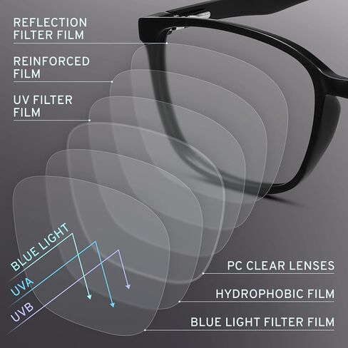 NOVIVON Active‑Fit Reading Glasses for Men - Blue Light & UV Protective Readers with Bonus Case & Cloth in Kuwait