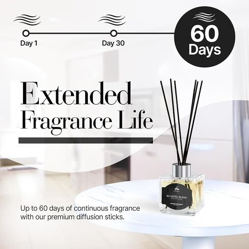Reed Diffuser Set 100ml - Inspired by Luxury Hotel Diffuser Oil - Bathroom Decor Long Lasting Scent - Home Decor for Shelf, Bedroom, Living Room, and Workspace - Ritze Karlten Inspired Scent by Perfa in Saudi Arabia