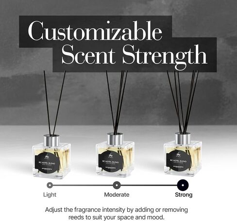 Reed Diffuser Set 100ml - Inspired by Luxury Hotel Diffuser Oil - Bathroom Decor Long Lasting Scent - Home Decor for Shelf, Bedroom, Living Room, and Workspace - Ritze Karlten Inspired Scent by Perfa in Saudi Arabia