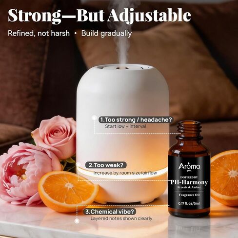 Hotel-Inspired Fragrance Oil Set- 12 x 5 mL Easy to Explore, Easy to Find Your Favorites, Essential Oils for Home for Diffuser My Way Diffuser Oil in Saudi Arabia