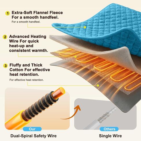 Extra Large Heating Pad for Back Pain 32"x24" King Size XL Electric Heating Pad for Period Cramps Relief & Body Neck Shoulder Auto Shut Off Heat Pad Temperature Settings Machine Washable Blue in Saudi Arabia