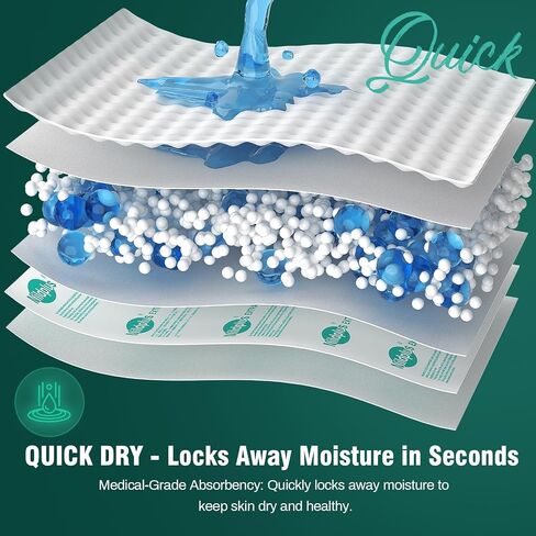 Heavy Duty Underpads 30"X36" ,100 Count, Ultra 10 Times More Absorbent Chucks Pads, Tear-Resistant Disposable Bed Pads with Strength Cloth Backing for Adults, Elderly in Saudi Arabia