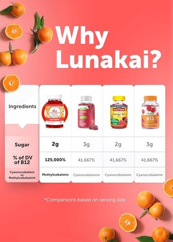 Lunakai USA Made Vitamin B12 Gummies 3000mcg، فيتامينات B12 للطاقة ودعم الدماغ والتمثيل الغذائي، ميثيل كوبالامين للبالغين والنساء والرجال، نباتي غير معدّل وراثيًا، 60 فيتامينات صمغية يومية in Kuwait