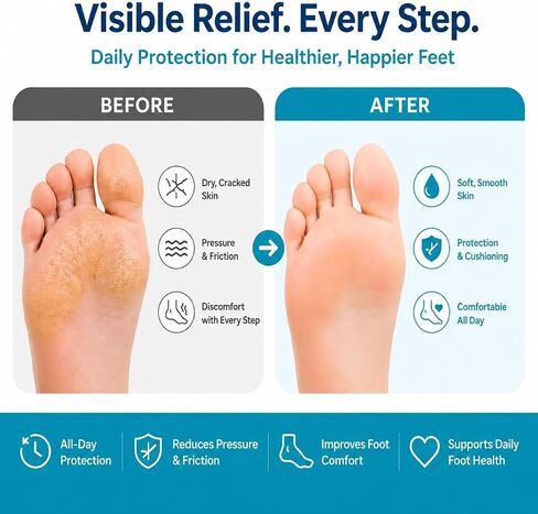 Metatarsal Pads for Women & Men, Ball of Foot Cushions Pain Relief, Morton's Neuroma & Metatarsalgia Support, Foot Pads Inserts, 2 Pairs in Saudi Arabia