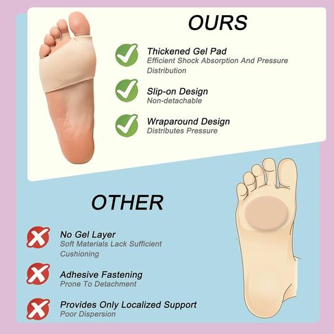 2 Pairs Metatarsal Pads for Men and Women - Ball of Foot Pain Relief Cushions for Sesamoiditis, Metatarsalgia, Morton's Neuroma - Fabric Sleeves with Gel Inserts(Beige) (M) in Saudi Arabia