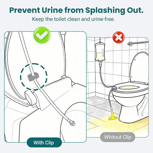 Drain-Away PD Toilet Clip- Secure Effluent Disposal Attachment for Dialysis Tubing - Essential PD Dialysis Accessory,Universal Size (PD Toilet Clip, 2 Pack) in Kuwait