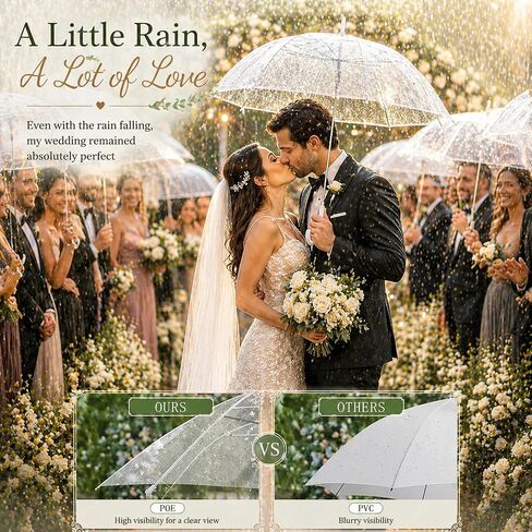 30PCS Clear Umbrella Wedding Bulk, High-Visibility Dome Rain Umbrellas for 50–80 Wedding Guests with Storage Box, Thank You Tag, Welcome Sign, Windproof Auto Open Umbrellas for Outdoor Wedding Photography in Kuwait