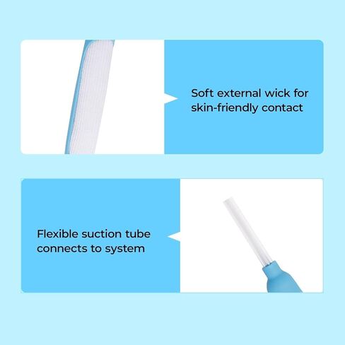 20 Pack Female External Catheter for Women, Disposable, Non Invasive, Soft Latex, Helps Keep Skin Dry, Leak Resistant, Fits Most Suction Systems, Home Care in Kuwait