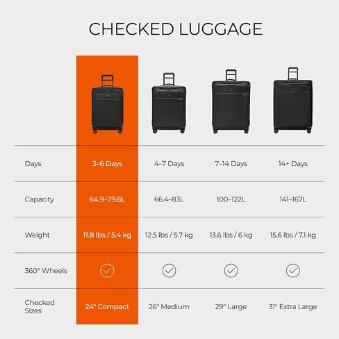 Briggs & Riley 24 Inch Compact Checked Suitcase Luggage with Wheels - Zipperless Compression Expansion System, 360 Spinner, Flat Packing Interior, Accessible Front Pocket - Baseline Collection - Black in Saudi Arabia