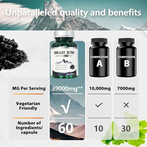 Pure Himalayan Shilajit Capsules for Men & Women – 1,300mg with 50% Fulvic Acid & L-Arginine, Stamina, Energy & Immune Support, Non-GMO, GMP Certified, 60 Capsules in Saudi Arabia