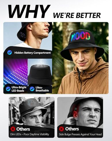 LED Programmable Bucket Hat with App Control, Custom Text Bluetooth LED Hat Ultra Bright Light Up Cap for Party Gift in Saudi Arabia