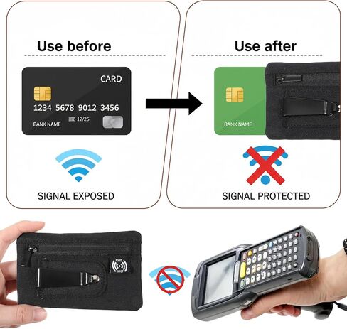 RFID Blocking Clip Stash Pocket, Ultra Thin Anti-Theft Travel Pouch, Compact Hidden Travel Belt Wallet for Cards & Cash Pickpocket Hidden Clips Stash Credit Card Holder for Everyday Carry Traveling in Kuwait