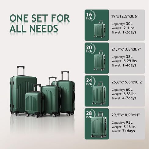 FCH 4-Piece Matching Luggage Set with Curved Stripes - 20"+24"+28"+Travel Tote, Lightweight Hardshell Trolley Cases with Spinner Wheels for Family Vacations - Retro Green in Saudi Arabia