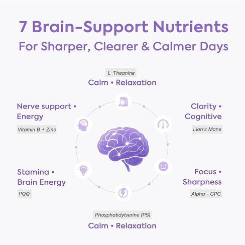HerAure 20-in-1 Magnesium Complex Brain Supplements, 90ct | 1685mg with Glycinate, Citrate & Malate, L-Theanine for Focus & Calm, Mental Clarity & Brain Fog Support in Saudi Arabia