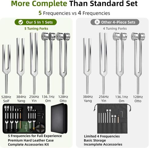 5 in 1 Tuning Forks for Healing Set, 5 Frequencies (128Hz, 136.1Hz, 256Hz, 384Hz, 528Hz) Sound Therapy Kit with Activator & Leather Case, Premium Gift for Meditation, Yoga & Chakra in Saudi Arabia
