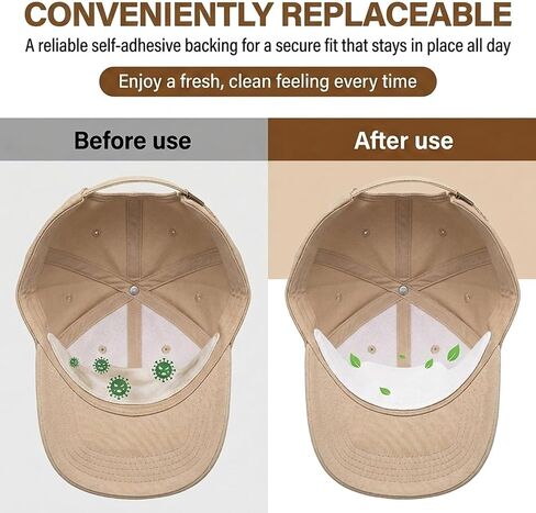 80PC Hat Sweat Liner, Hat Sweat Protector, Hat Liner, Count White Sweat Pads for Hats, Disposable Hat Liners for Daily Use, Hat Sweat Guards for Sports and Outdoor Activities in Saudi Arabia