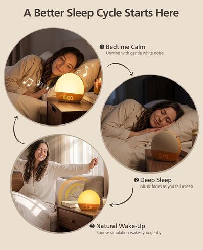 Sunrise Alarm Clock with Sound Machine for Bedroom, Wake Up Light Sunrise Alarm Clock for Bedroom Baby with Bluetooth, 30 White Noise Sounds, Dual Alarms,17 Lighting, 20 Brightness Levels in Saudi Arabia
